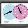 Бортовой компьютер Multitronics VC730 купить недорого с доставкой в Омск