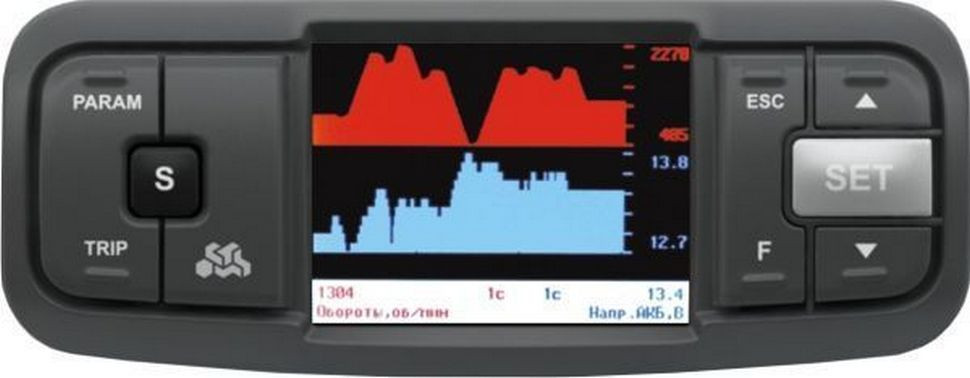 Бортовой компьютер Multitronics TC 740 купить недорого с доставкой в Омск