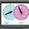 Бортовой компьютер Multitronics TC 740 купить недорого с доставкой в Омск
